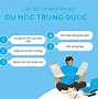 Đi Du Học Trung Quốc Tự Túc