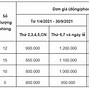 Giá Nhà Nghỉ Bao Tiền 1 Tiếng