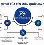 Review Vnnic Là Gì Ạ Tiếng Anh