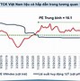 Thị Trường Philippin 2024 Mới Nhất 2024 Today Download